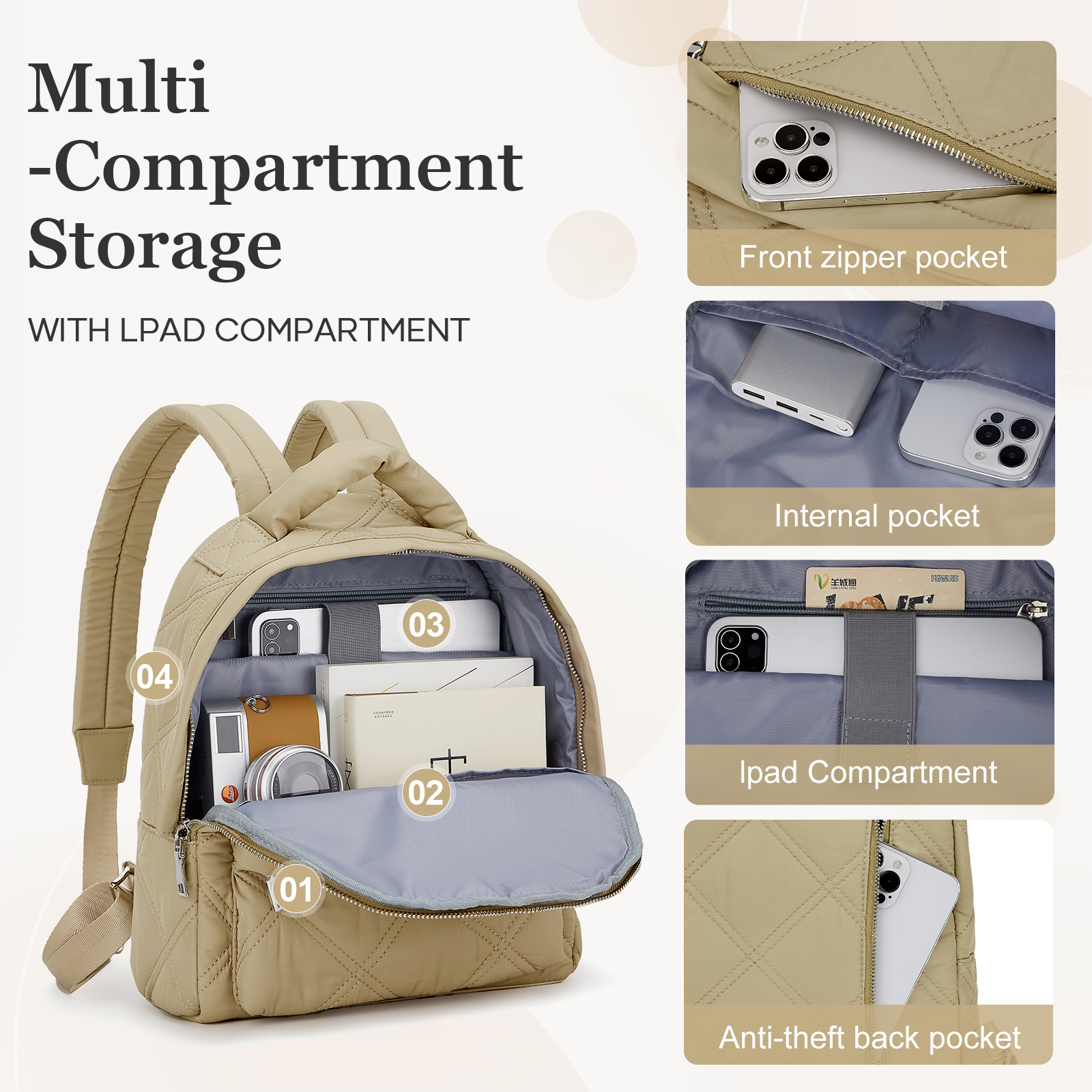 Women's Backpack Fashion Backp - Fashion Backpack Women recension och pris