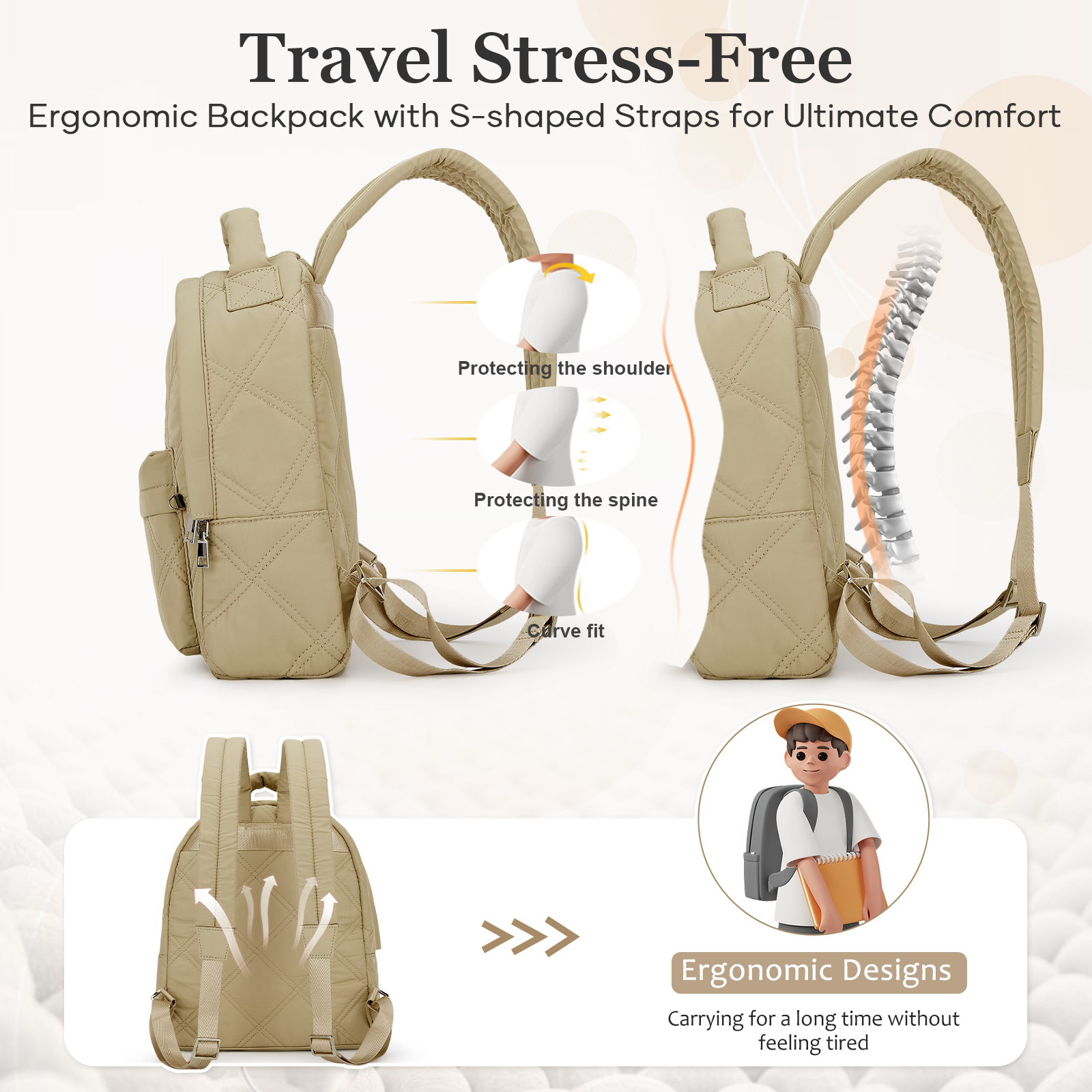 Women's Backpack Fashion Backp - Fashion Backpack Women recension och pris