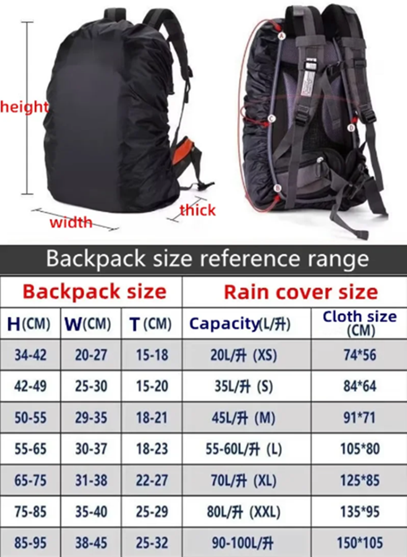 New Reflective Waterproof Back - Rain Cover Backpack recension och pris