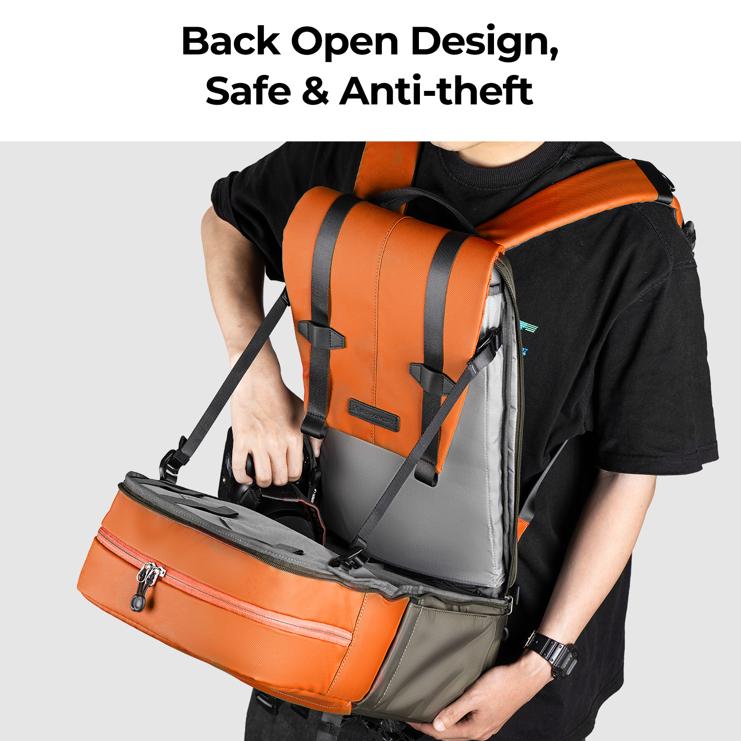 K&F CONCEPT Camera Backpack Tr - Rain Cover Backpack recension och pris
