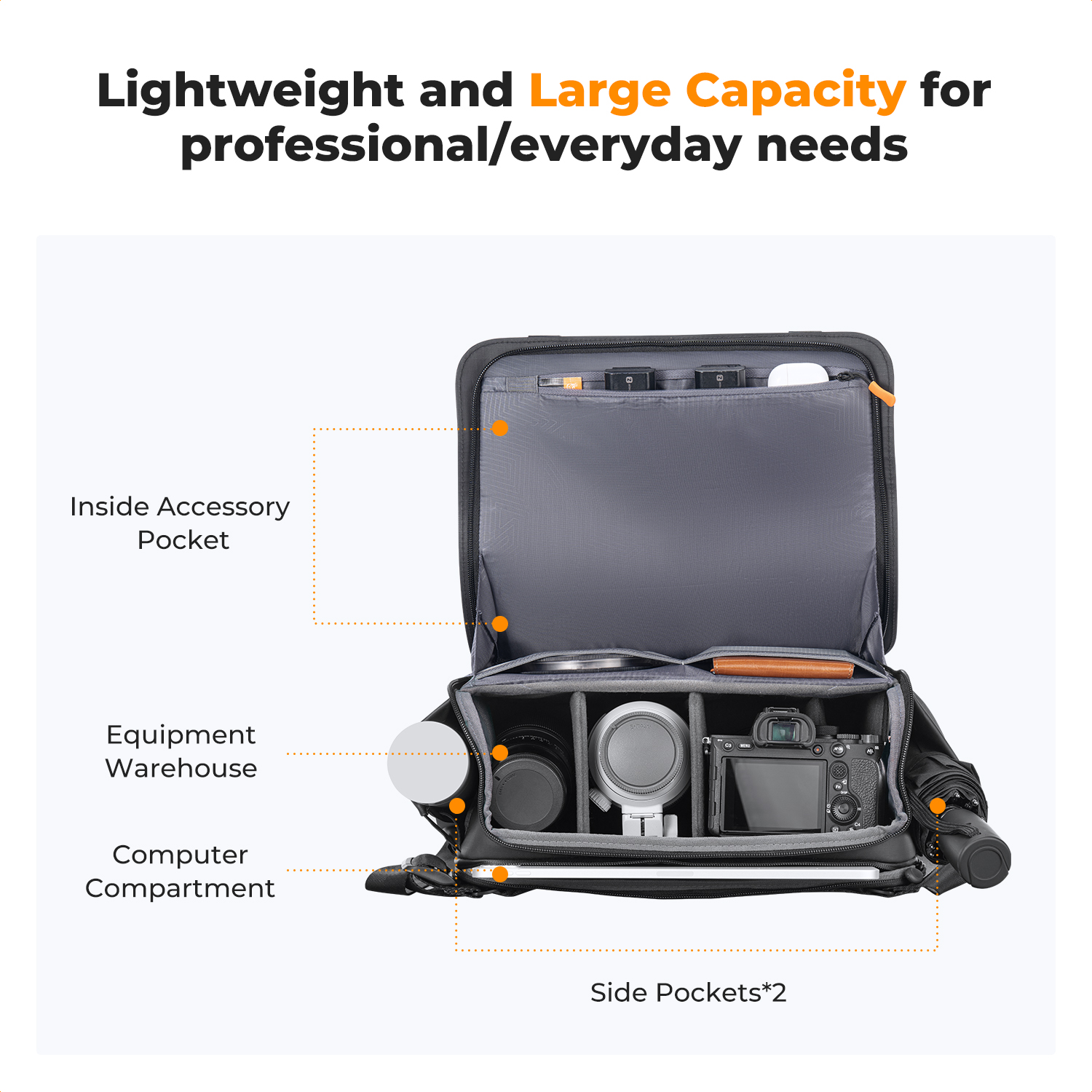 K&F CONCEPT 10L Camera Sling B - Rain Cover Backpack recension och pris